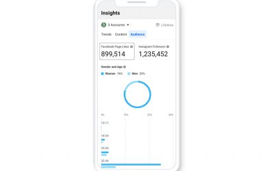 Facebook Offers New Business Suite Platform for Managing Pages