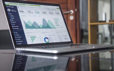 Using Social Media Management to Analyze Data and Improve Performance