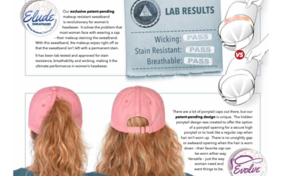 Infinity Product Group Unveils New Headwear Brand