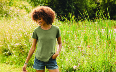 Today’s Womenswear: Spanning the Style Spectrum