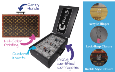 Keepsake Products USA Launches FSC-Certified Suitcase-Style Packaging for Premium Promotional Kits