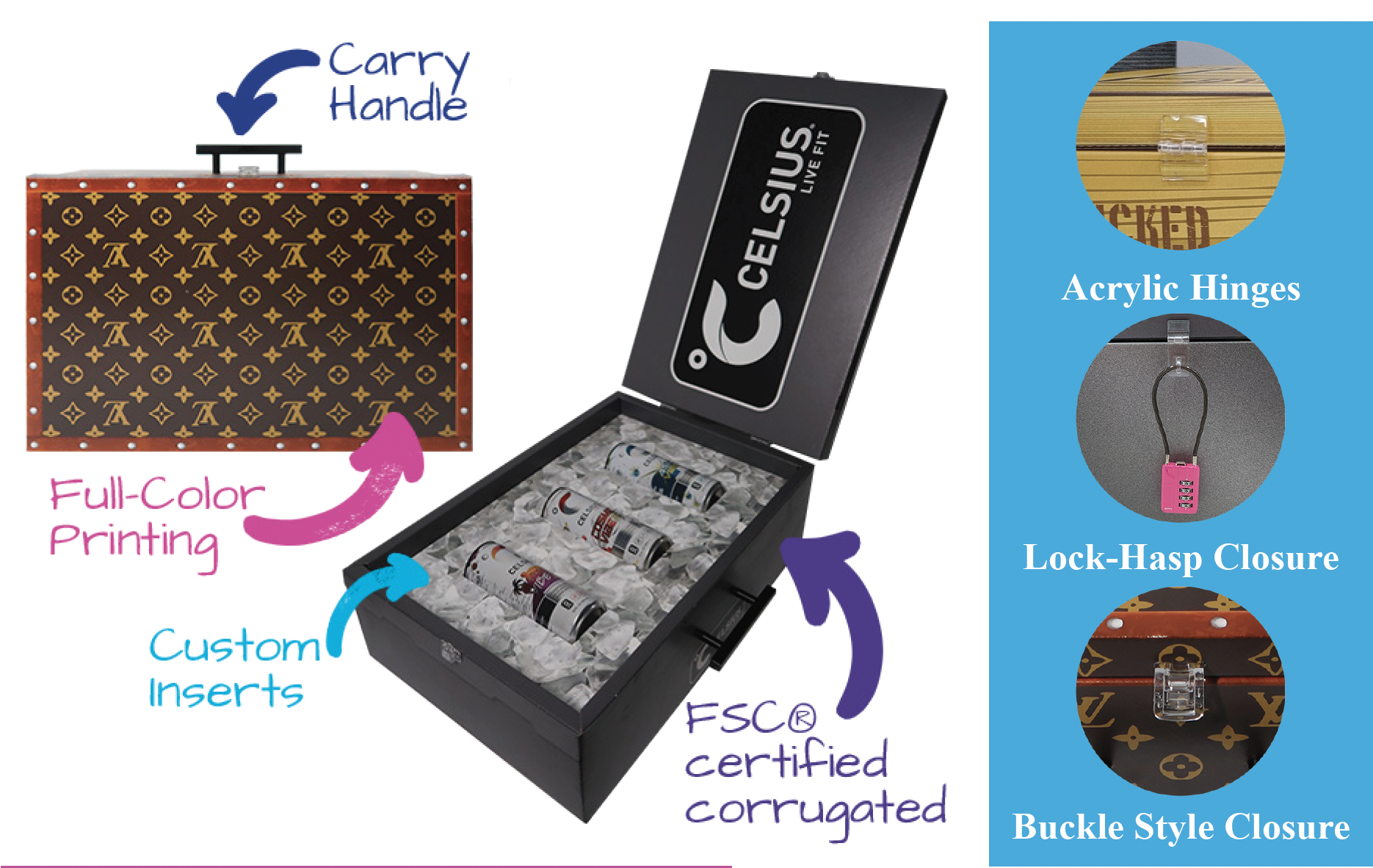 FSC®-certified suitcase-style corrugated packaging from Keepsake Products USA featuring full-color digital printing, custom inserts, carry handle and buckle-style closure.