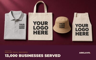 Arklavo Surpasses 13,000 Businesses Served with No-Minimum Custom Apparel Model